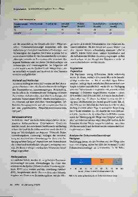 Vorschauseite 2: Schnittstellenmanagement Arzt - Pflege: Dokumentationsqualität bei der Arzneimittelverordnung im Krankenhaus