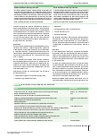 Vorschauseite 3: RECaN und EONS Cancer Nursing Index 2020