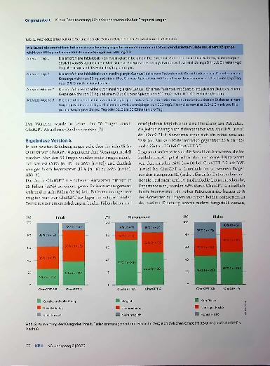 Vorschauseite 4: Künstliche Intelligenz zur Beantwortung klinisch-pharmazeutischer Fragestellungen