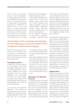 Vorschauseite 2: Sexuell übertragbare Infektionen – aktuelle Herausforderungen