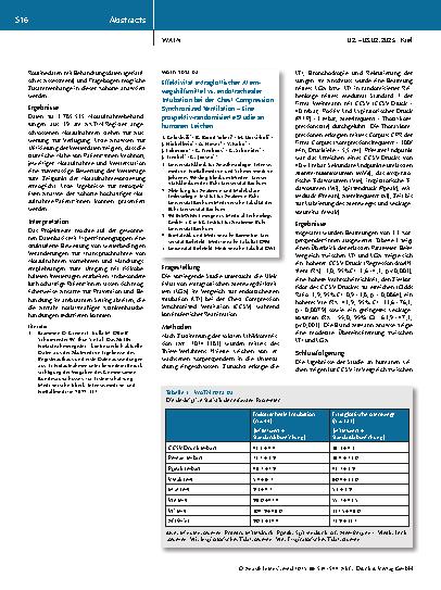 Vorschauseite 3: Anästhesiologie + Intensivmedizuin Heft 1-2025