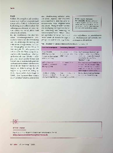Vorschauseite 3: Noch immer gefährden unklare Dosisangaben die Arzneimitteltherapiesicherheit - früher wie heute: auch 20 Jahre später noch ein Problem.