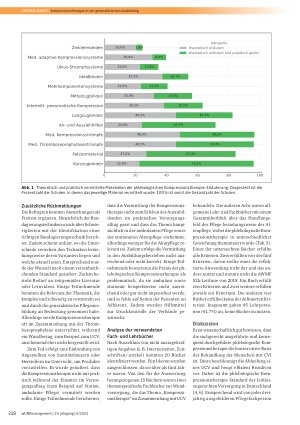 Vorschauseite 5: Die sachgerechte und zeitgemäße phlebologische Kompressionstherapie in der generalistischen Ausbildung – Mixed-Methods-Studie bei Pflegeschulen
