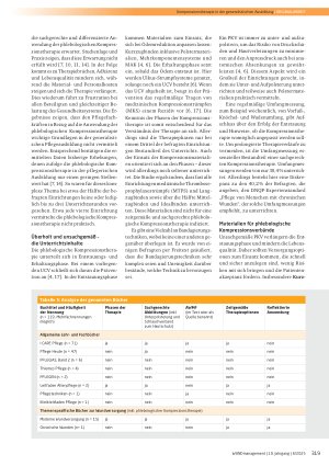 Vorschauseite 6: Die sachgerechte und zeitgemäße phlebologische Kompressionstherapie in der generalistischen Ausbildung – Mixed-Methods-Studie bei Pflegeschulen