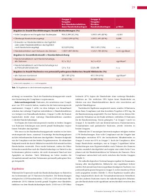 Vorschauseite 2: Anlegen medizinischer Schutzhandschuhe Ist eine vorherige Händedesinfektion sinnvoll?