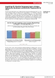Vorschauseite 4: Beraterbrief Pflege, ganzes Heft 1-2023