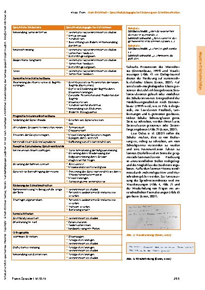 Vorschauseite 6: Mein Erzählheft – Sprachheilpädagogische Förderung von Schreibmotivation und schriftsprachlichen Fähigkeiten mit Dialog-Journalen