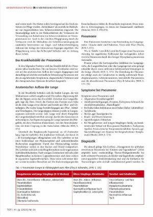 Vorschauseite 2: Angst und Schmerz während Venen punktionen bei Kindern - Teil 1