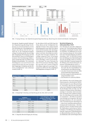Vorschauseite 3: Digitale Zukunft – Kliniken unter Handlungsdruck.