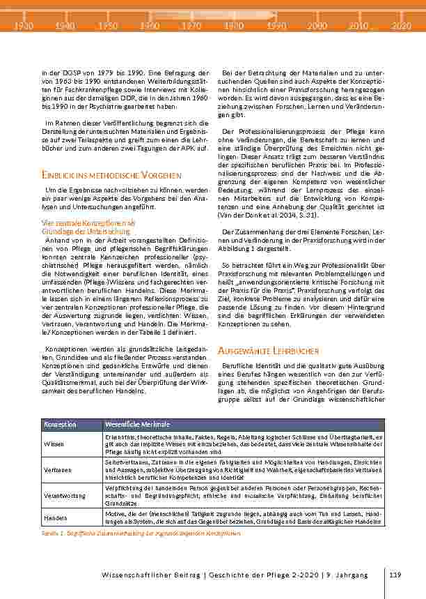Vorschauseite 3: Identität und Inhalte psychiatrischer Pflege in der Bundesrepublik Deutschland von 1960 bis 1990