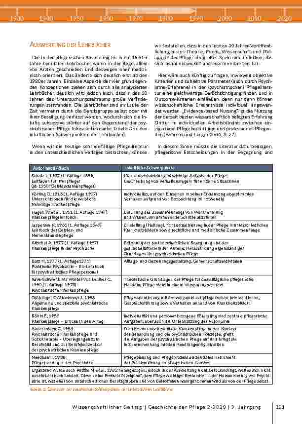 Vorschauseite 5: Identität und Inhalte psychiatrischer Pflege in der Bundesrepublik Deutschland von 1960 bis 1990