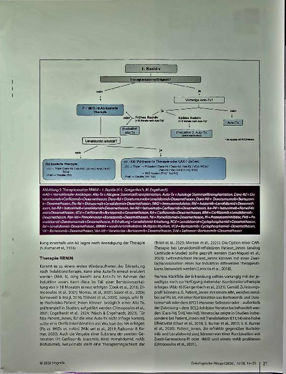 Vorschauseite 6: Diagnostik und aktuelle Therapieansätze des Multiplen Myeloms (MM)