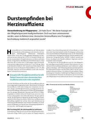 Vorschauseite 1: Durstempfinden bei Herzinsuffizienz