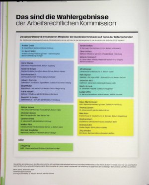 Vorschauseite 2: Das sind die Wahlergebnisse der Arbeitsrechtlichen Kommission