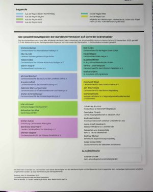 Vorschauseite 3: Das sind die Wahlergebnisse der Arbeitsrechtlichen Kommission