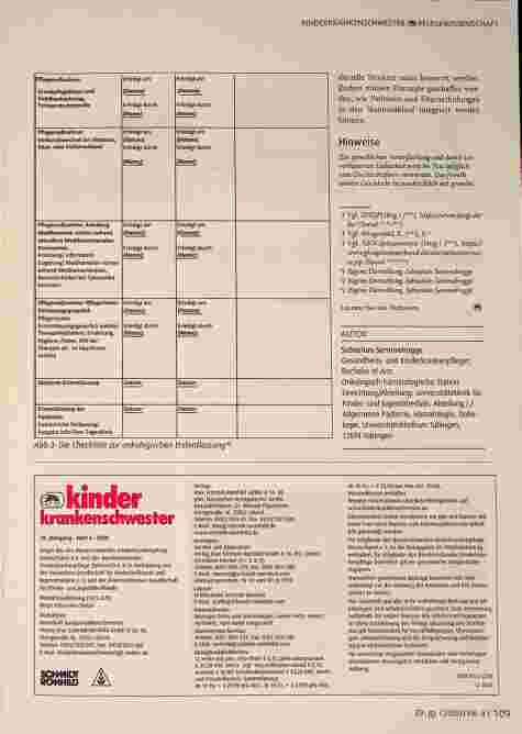 Vorschauseite 5: Herausforderungen und Optimierungsbedarfe des Entlassungsmanagements dargestellt am Beispiel der onkologischen Station der Pädiatrie am Universitätsklinikum Tübingen