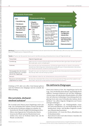 Vorschauseite 2: Verbandwechsel zuhause Konzept einer ambulanten Mikroschulung für Patient_innen und ihre Angehörigen