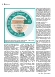 Vorschauseite 2: Palliative Care implementieren