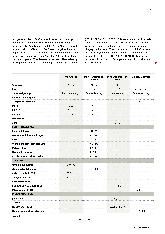 Vorschauseite 4: Bilanz: Ein Jahr Tariftreue