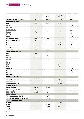 Vorschauseite 5: Bilanz: Ein Jahr Tariftreue