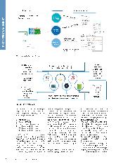Vorschauseite 3: Praxisbericht: Einführung von PROMs - Patient Reported Outcome Measures. Der Patient als aktiver Partner in der eigenen Gesundheitsversorgung.