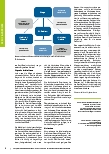 Vorschauseite 3: An der Schnittstelle der Fachkulturen: Die neue Rolle als Physician Assistant finden