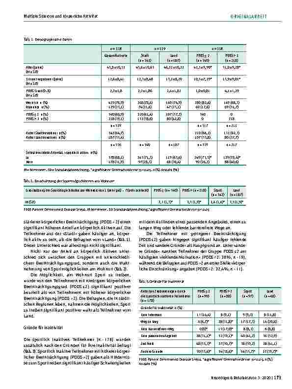 Vorschauseite 5: Multiple Sklerose und körperliche Aktivität: Deutschlandweite Befragung zu Verhalten, Barrieren und Wünschen von Betroffenen