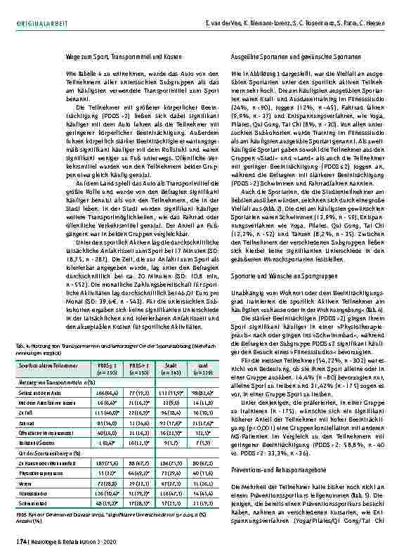 Vorschauseite 6: Multiple Sklerose und körperliche Aktivität: Deutschlandweite Befragung zu Verhalten, Barrieren und Wünschen von Betroffenen