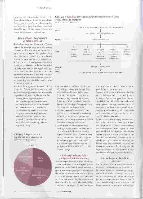 Vorschauseite 3: Häusliche Gewalt - ein Risikofaktor in der Schwangerschaft