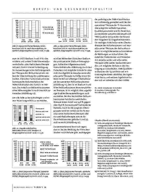 Vorschauseite 3: Kolorektale Karzinome in Berlin: Datenanalyse aus dem Klinischen Krebsregister für Brandenburg und Berlin für den Behandlungsort Berlin