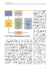 Vorschauseite 3: Anforderungen an Betreiber haus eigener Medizinprodukte und IVDs