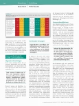 Vorschauseite 4: Notfallsituationen im Kreißsaal