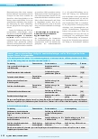 Vorschauseite 3: Hygiene-Defizite bei der Versorgung suprapubischer Blasenkatheter und der Urinentleerung durch Pflegedienste in der häuslichen Pflege
