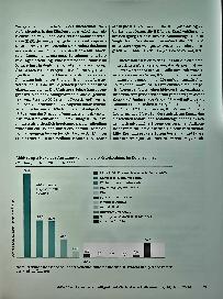 Vorschauseite 5: Nachhaltigkeit und Müll im Gesundheitswesen