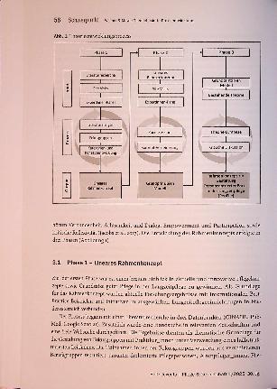 Vorschauseite 6: Theoriebasierte Praxisentwicklung durch praxisbasierte Theorieentwicklung: Methodologische Reflexion der Verknüpfung von Theorie und Praxis anhand eines Beispiels aus dem Bereich…