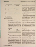 Vorschauseite 6: Implementierung von Funktionstraining für Menschen mit Multipler Sklerose - eine erste wissenschaftliche Begleitung