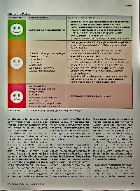 Vorschauseite 2: Das Selbstmanagement fördern: Das Symptom-Navi-Programm zur Unterstützung bei krebsbedingter Fatigue und anderen Symptomen.