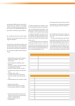 Vorschauseite 1: Graft-versus-Host-Erkrankung (GvHD) nach Stammzelltherapie bei Leukämie