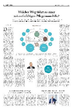 Vorschauseite 1: Welcher Weg führt zu einer zukunftsfähigen Pflegeimmobilie?
