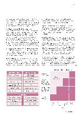 Vorschauseite 4: PDL-Kompetenzen: Fit für die Zukunft
