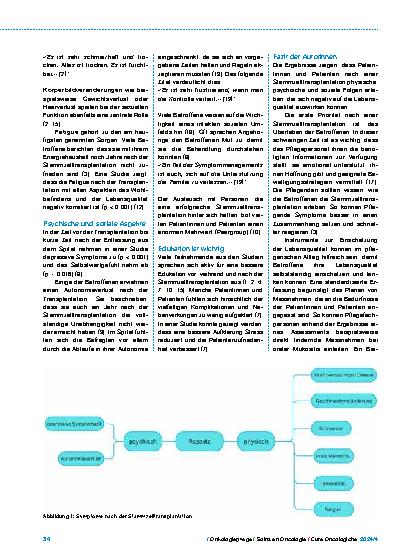 Vorschauseite 2: Lebensqualität während und nach einer Stammzelltransplantation: Ergebnisse einer Bachelor-Thesis