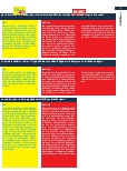 Vorschauseite 4: Wahlprüfsteine des bpa zur Bundestagswahl