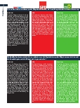 Vorschauseite 5: Wahlprüfsteine des bpa zur Bundestagswahl