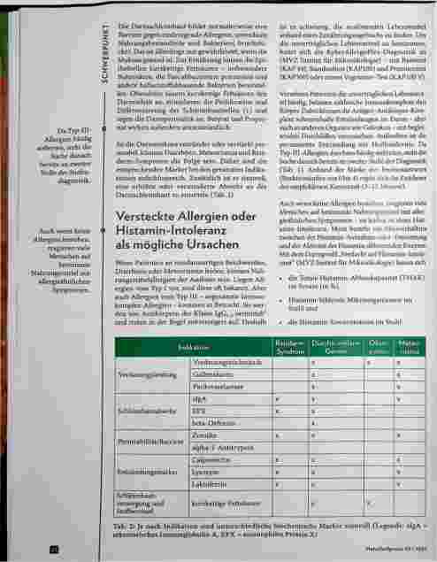 Vorschauseite 4: Unklare Abdominalbeschwerden Ursachen per Stufendiagnostik aufdecken