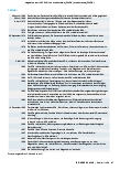 Vorschauseite 3: Zeitreise durch die Geschichte des Kuratorium Deutsche Altershilfe (KDA) I