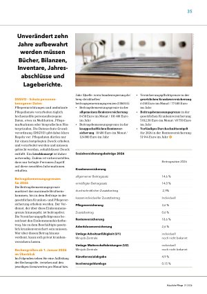 Vorschauseite 2: Unterlagen: Was Sie ab 1. Januar vernichten bzw. weiter aufbewahren müssen