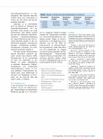 Vorschauseite 2: Hautveränderungen durch medikamentöse Tumortherapien. Wie die Lebensqualität erhalten?