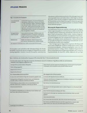Vorschauseite 3: Gereizter Magen - was steckt dahinter?