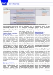 Vorschauseite 5: Das erste Skill-&-Grade-Mix Center® in Deutschland an den Bamberger Akademien für Gesundheitsund Pflegeberufe - ein Best-Practice-Beispiel