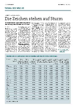 Vorschauseite 1: Die Zeichen stehen auf Sturm.